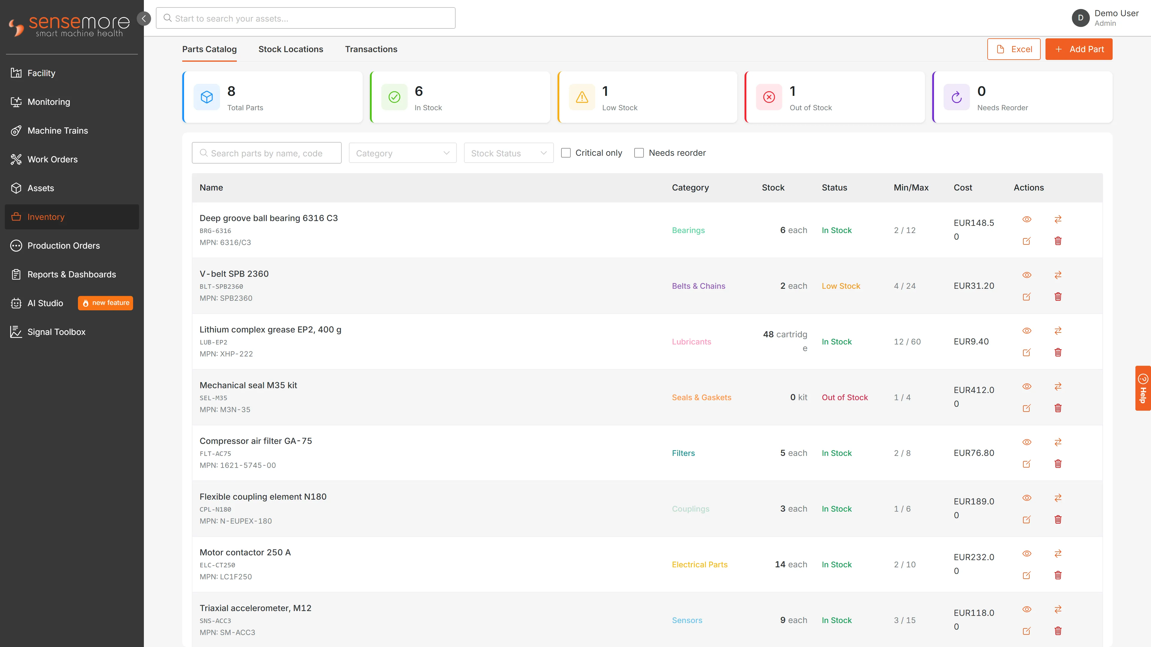 The parts catalogue, with stock, status, minimum and maximum levels and cost per part