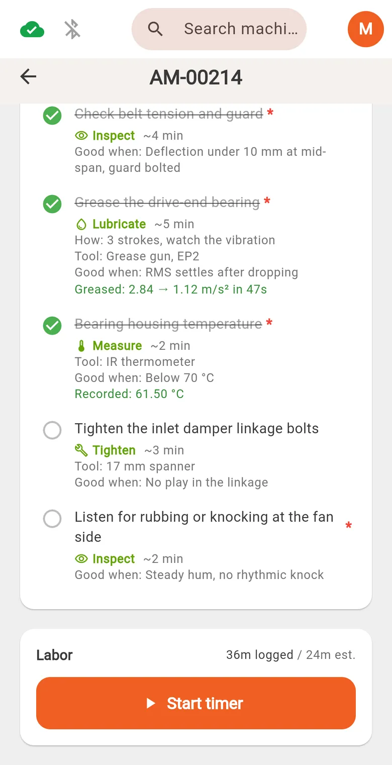 A care round in Sensemore On Field, with an inspect step, a lubricate step recording the greasing and a measure step recording the bearing temperature, each with its method, tool and standard