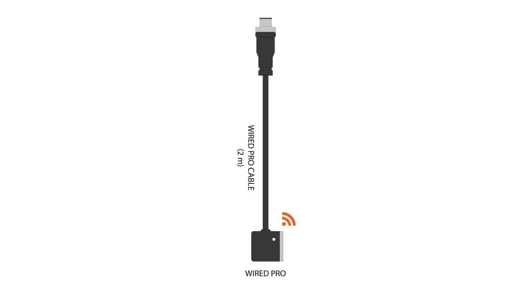 Sensemore Wired PRO connection Wifi2