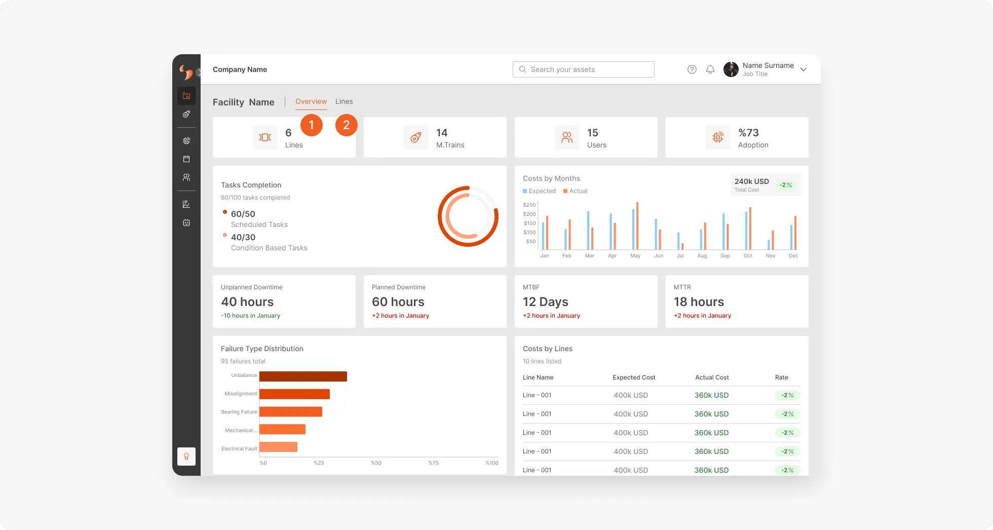 Faster Access to Your Assets with New Navigation