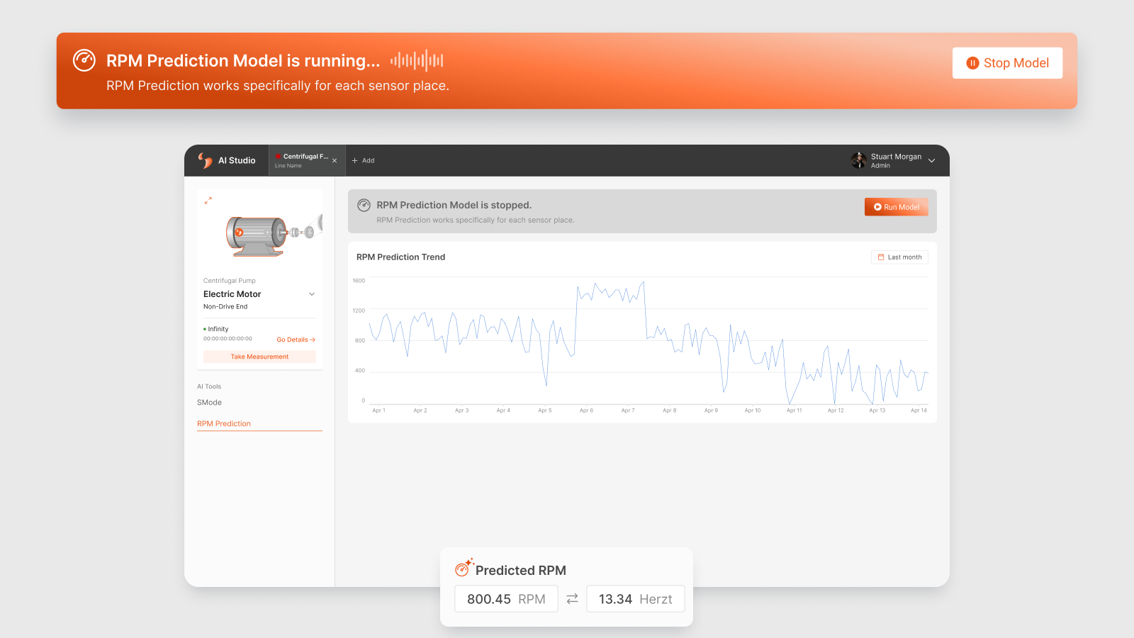 Predicting RPM From Sensor Data