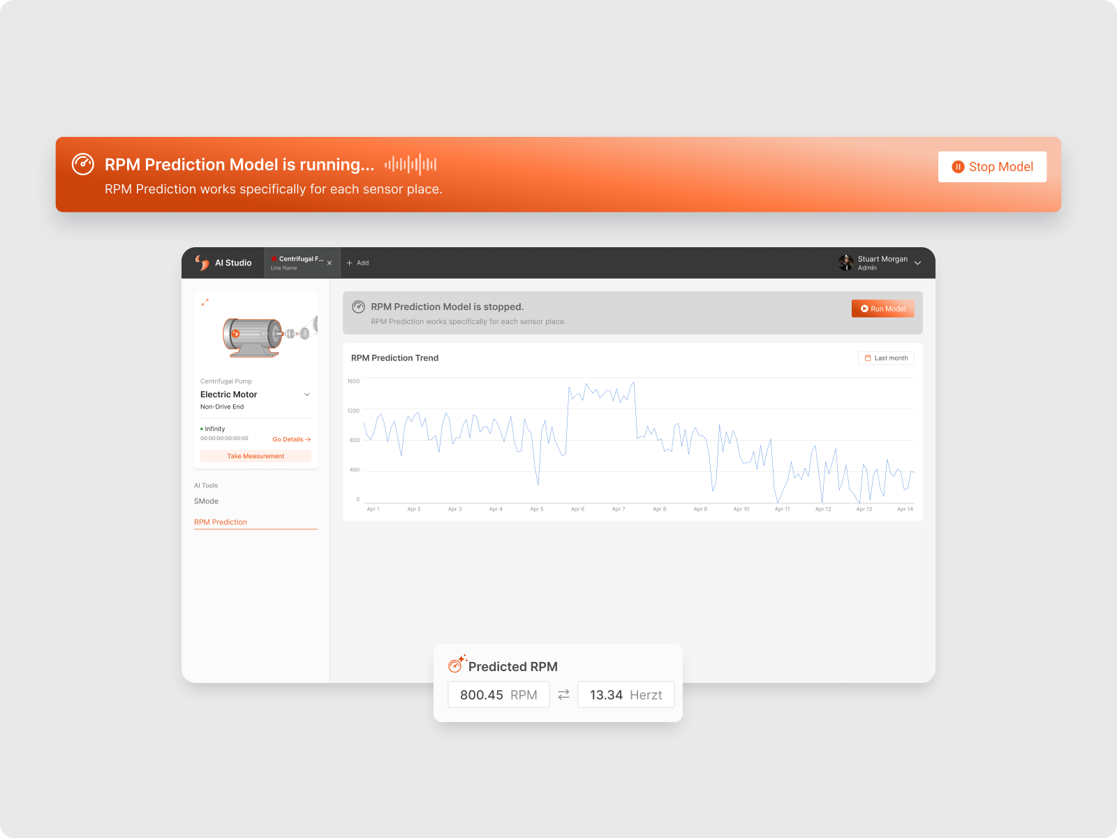 Predicting RPM From Sensor Data