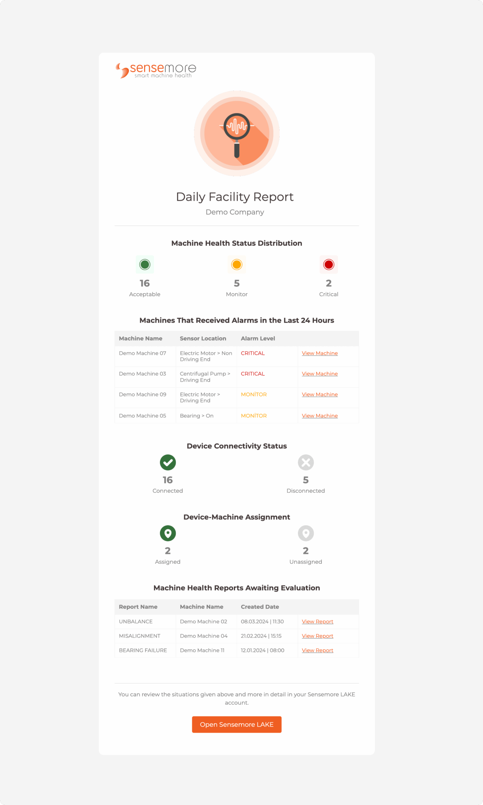 Daily Facility Report E-mail