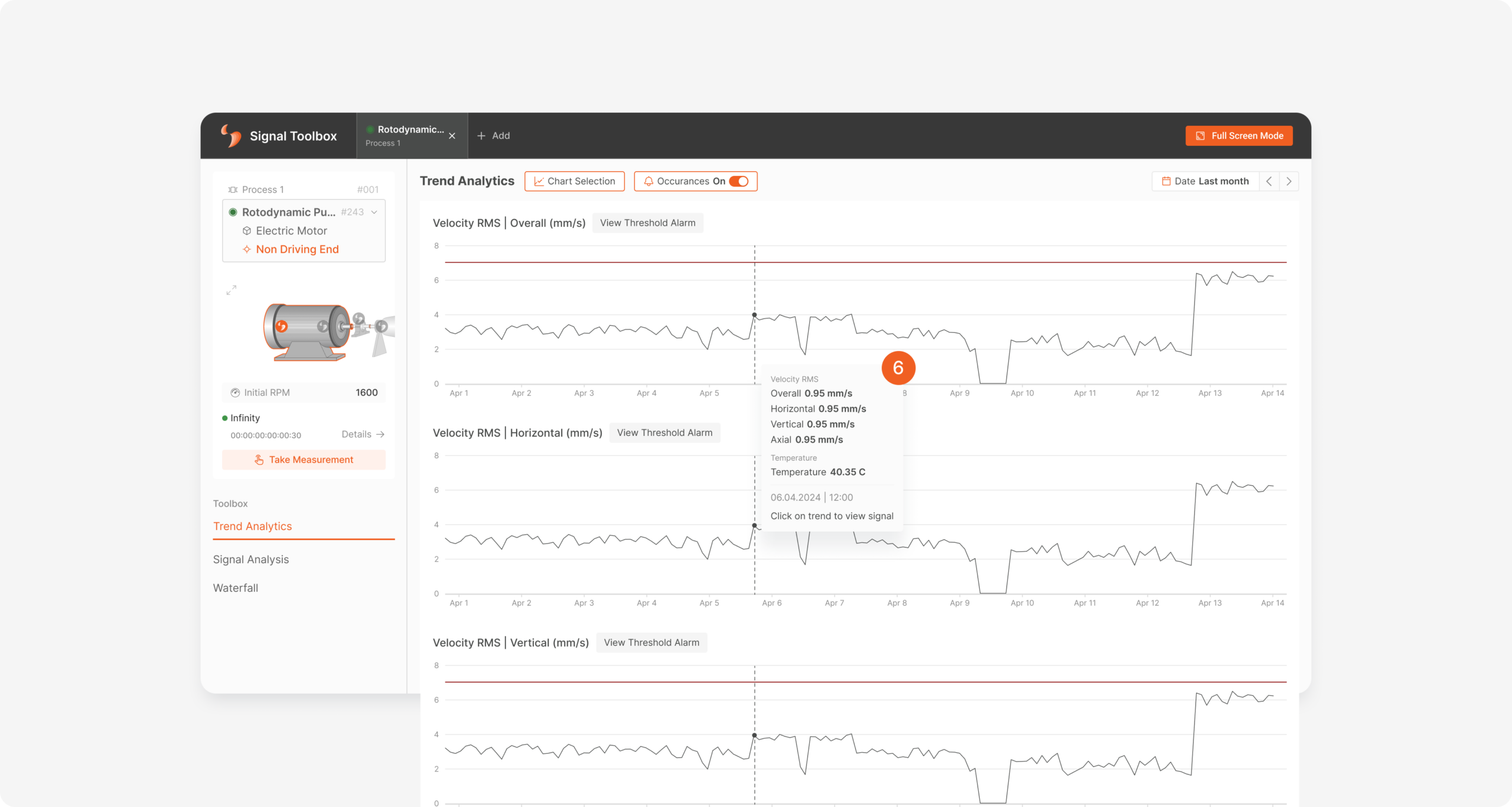 Sensor Data Reading